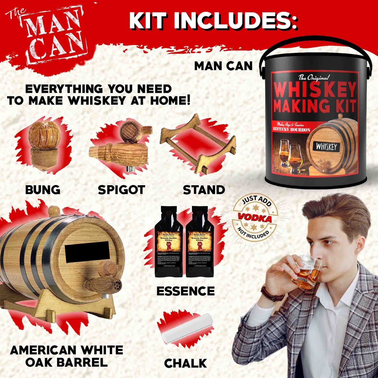 Whiskey Making Kit in a Can