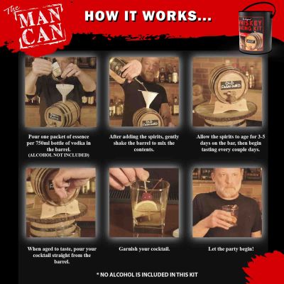 Whiskey Making Kit in a Can