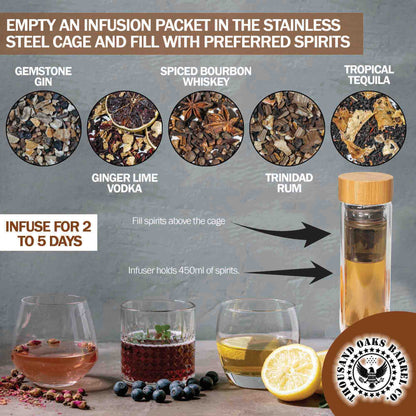 Liquor Quik~ Variety Infusion Kit